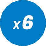 Pictogramme de quantité